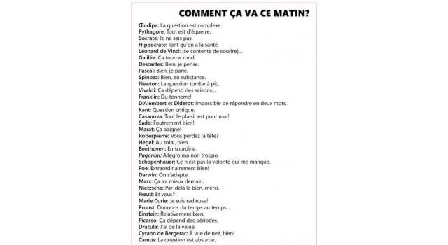 Les philosophes face à la question la plus simple